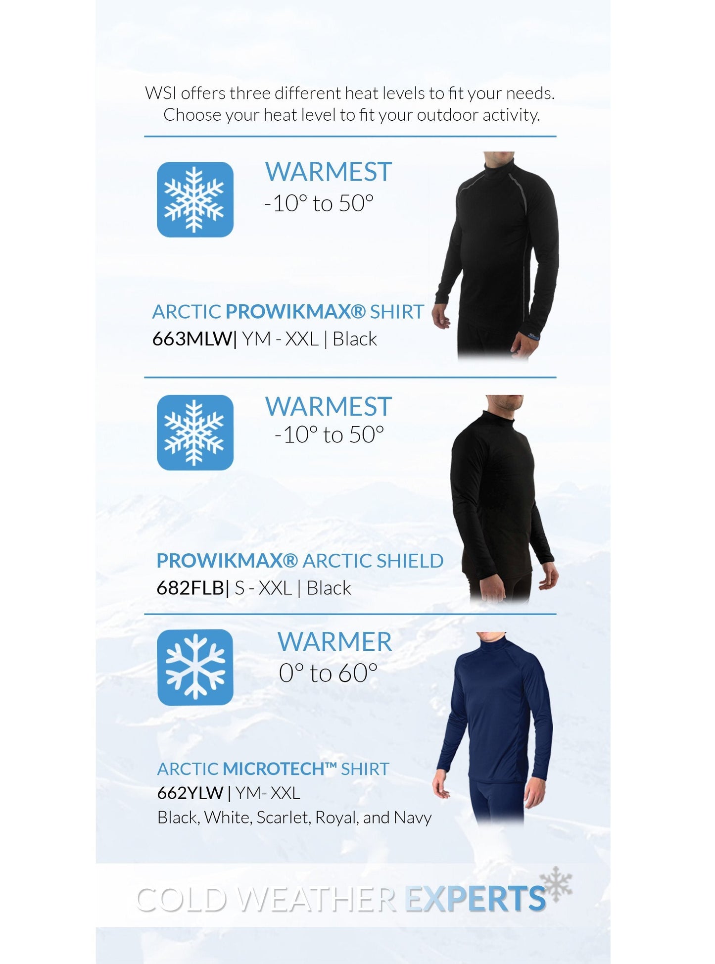 ProWikMax™ Thermal Face Mask/Hood by WSI Sportswear, alternate view 4