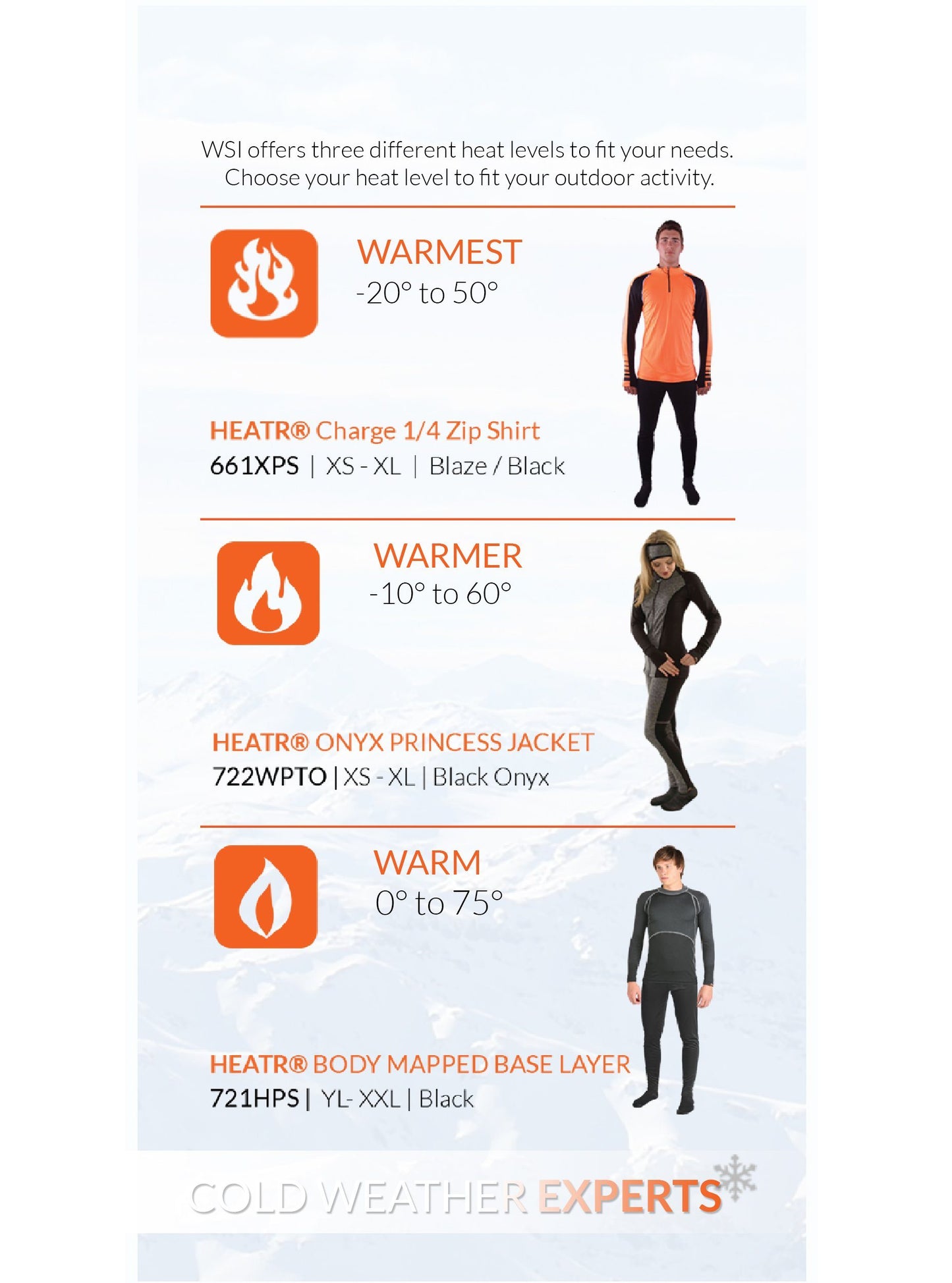 HEATR® Volt Pant by WSI Sportswear, alternate view 3