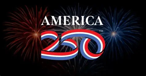 Why America250 Matters