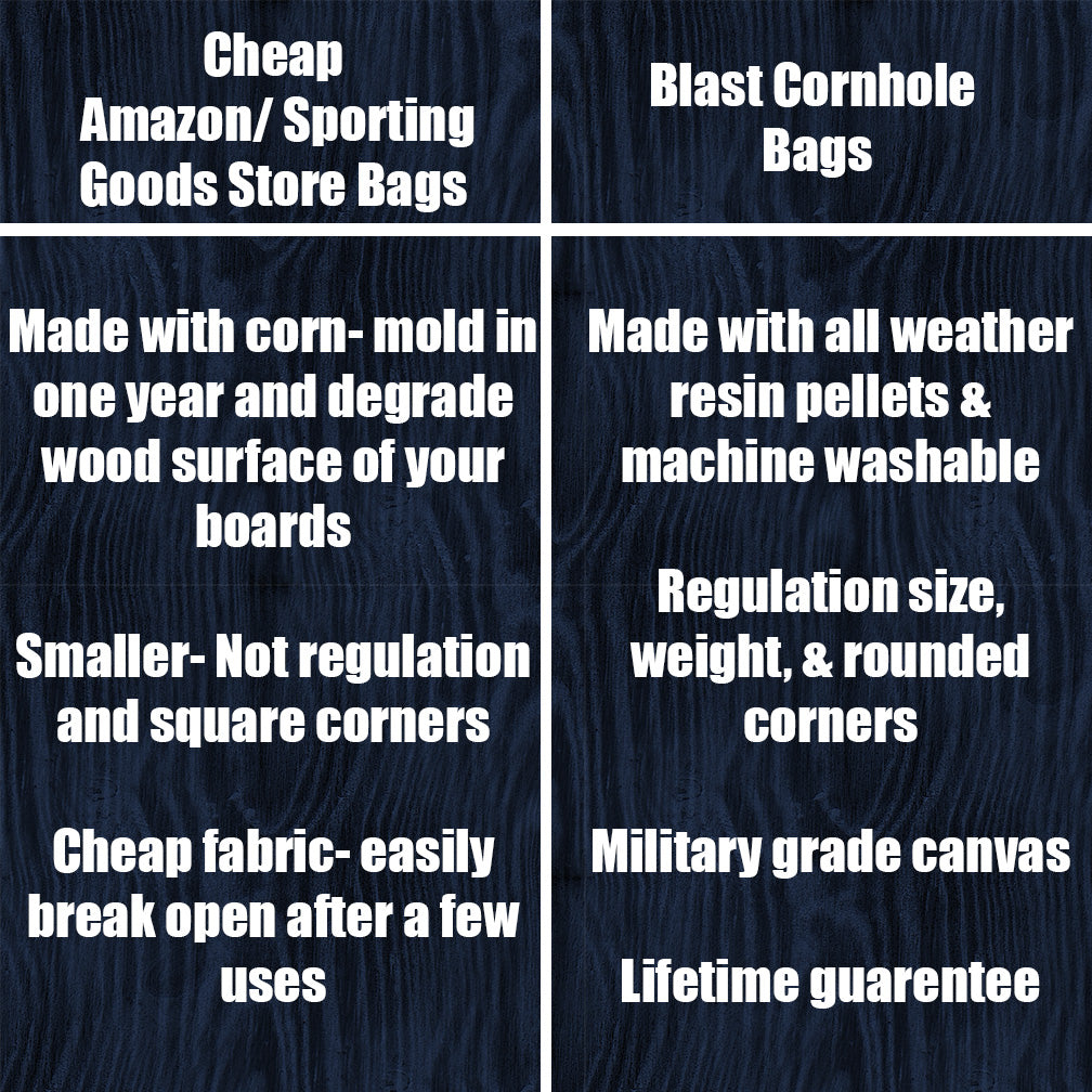American Flag Cornhole Set | Premium USA-Made Boards