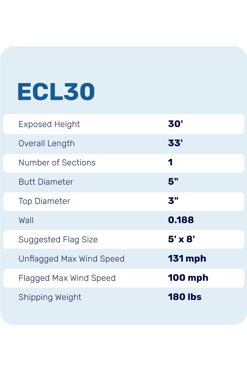 30ft Premium Flagpole - ECL30
