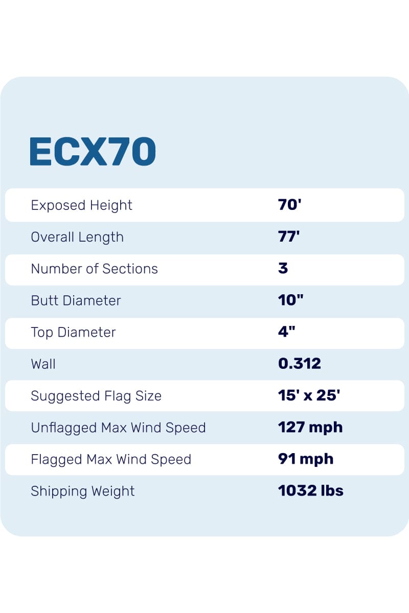 70ft Premium Flagpole - ECX70
