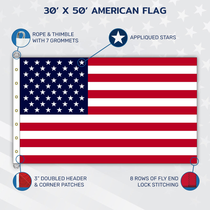 30' x 50' American Flag Made in USA - "Big Sister" - Landmark Series