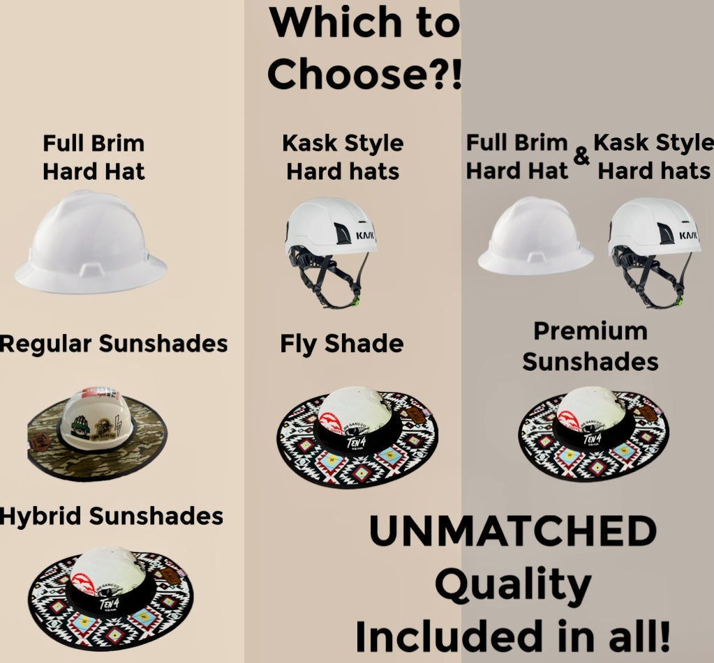 The Patriot - Hard Hat Sun Shade Visor
