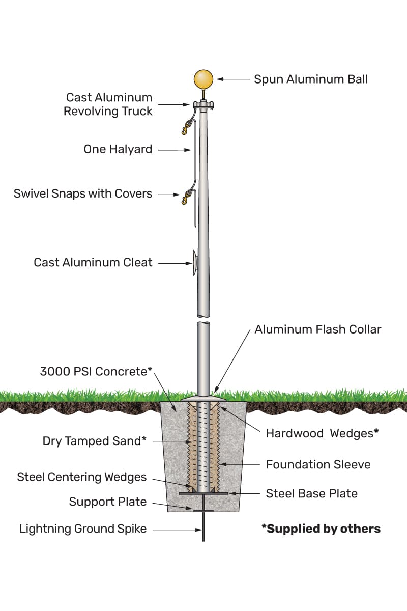 45ft Heavy Duty Flagpole - EC45